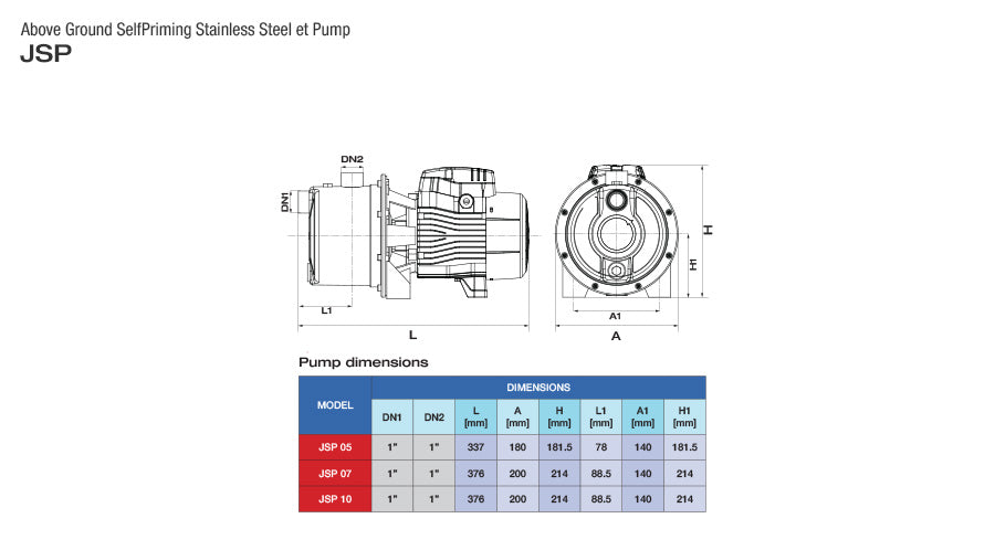 Bomba de Agua Pearl Jet Autocebante en Acero Inoxidable 0.5 a 1 Hp.