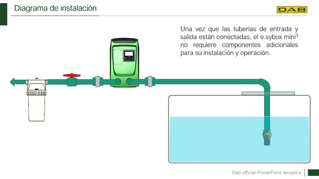 Bomba de Agua de Presion Constante Electronica, 1 Hp, Esybox Mini 3, DAB.